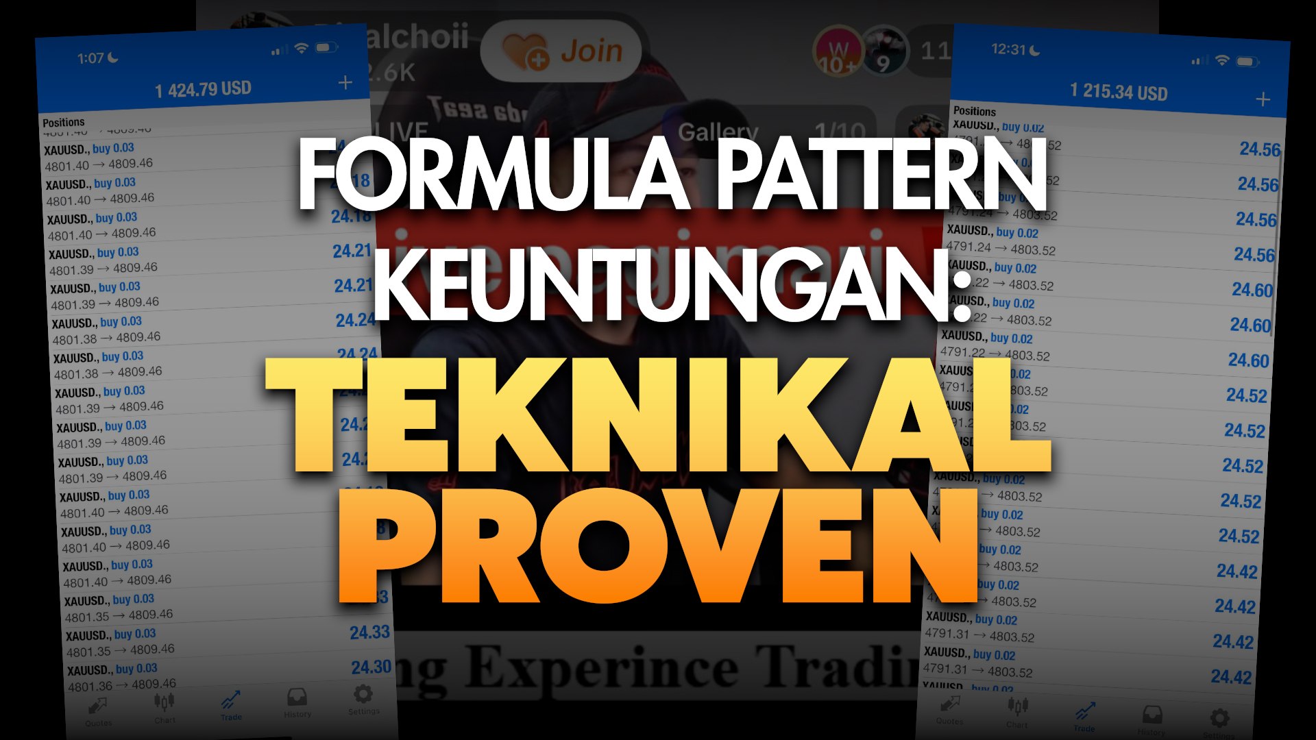 RIZAL INTRADAY