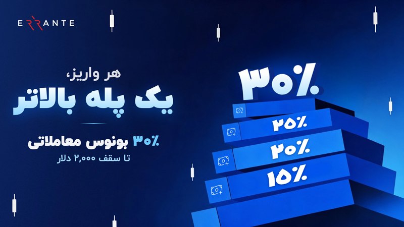 بروکر فارکس ارانته | Errante