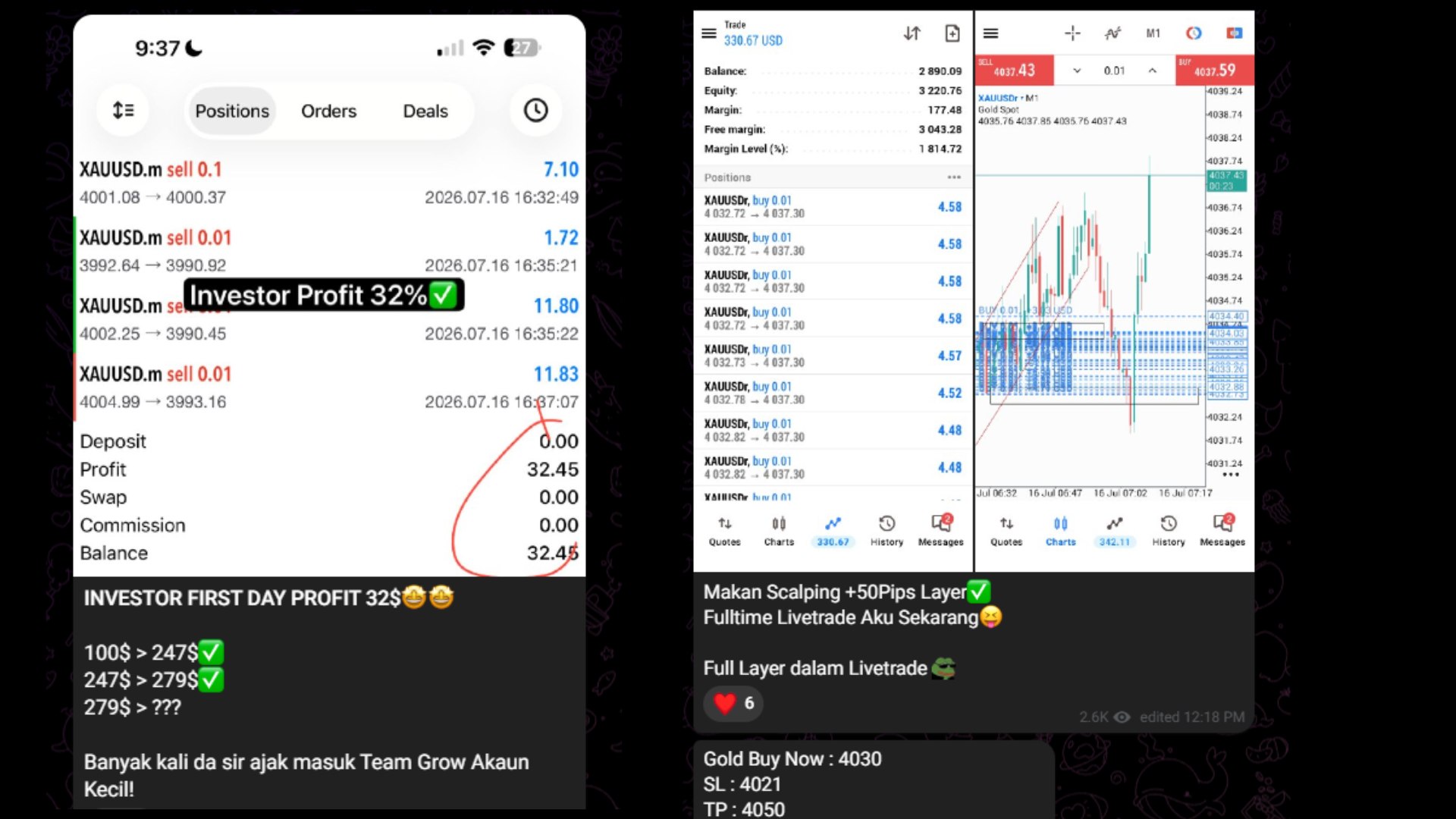 Suka Layer Xauusd