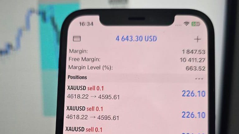 Gold & Forex Signals