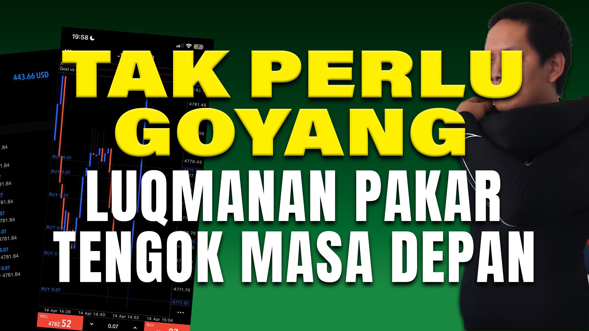 Luqmanan Ada Indicator