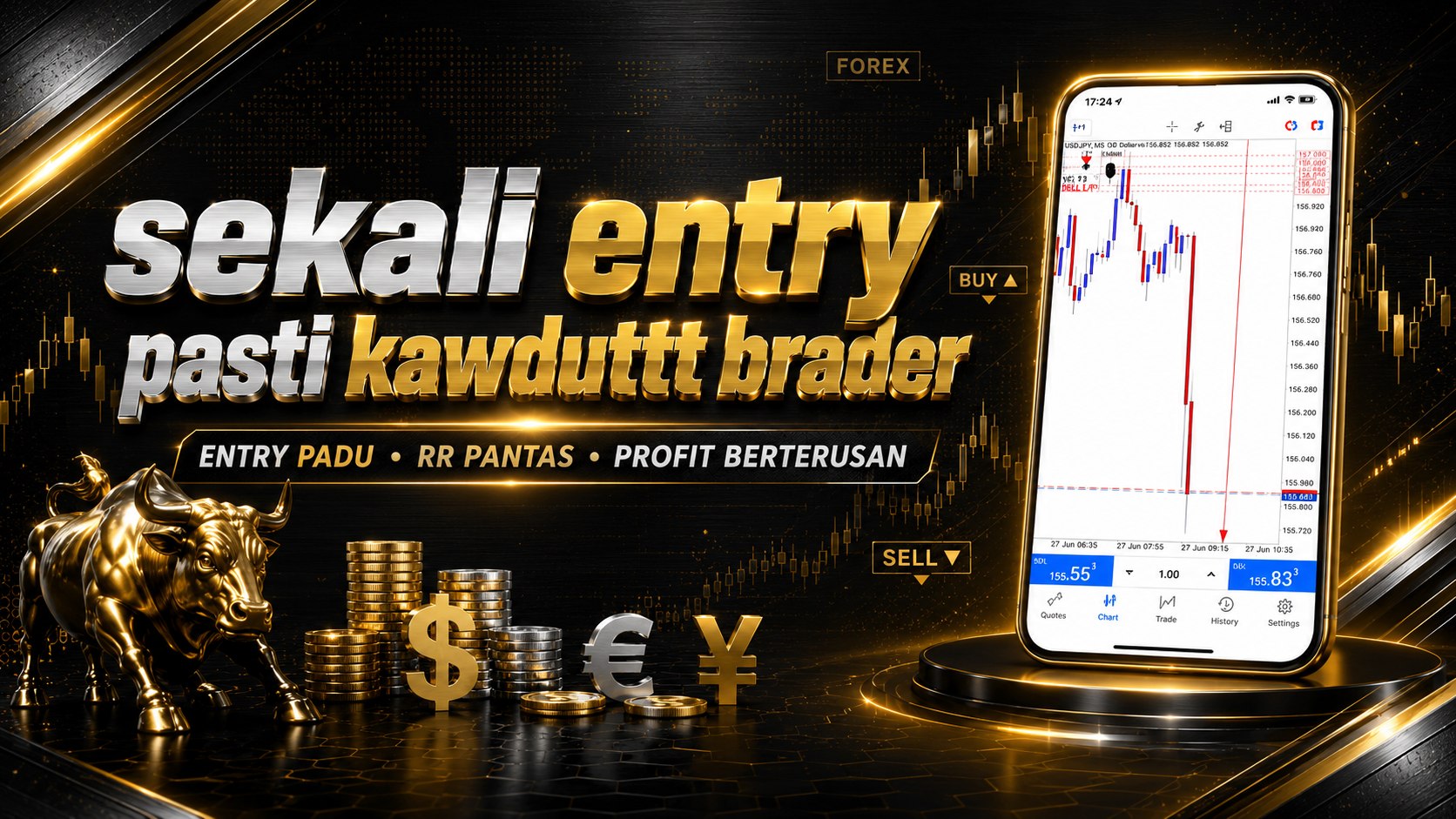 Luqmanan Ada Indicator