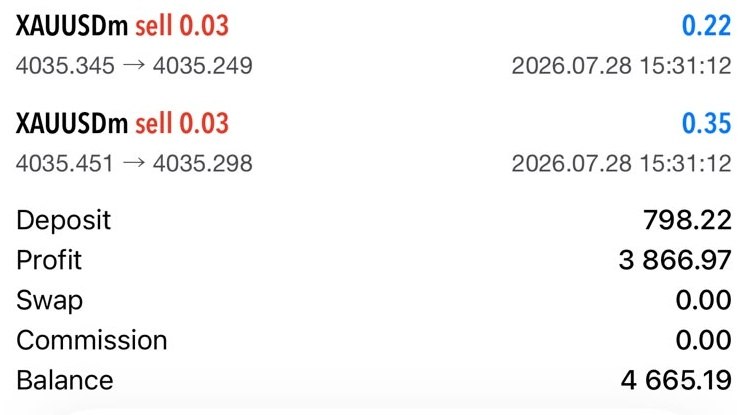Apex Trading Capital