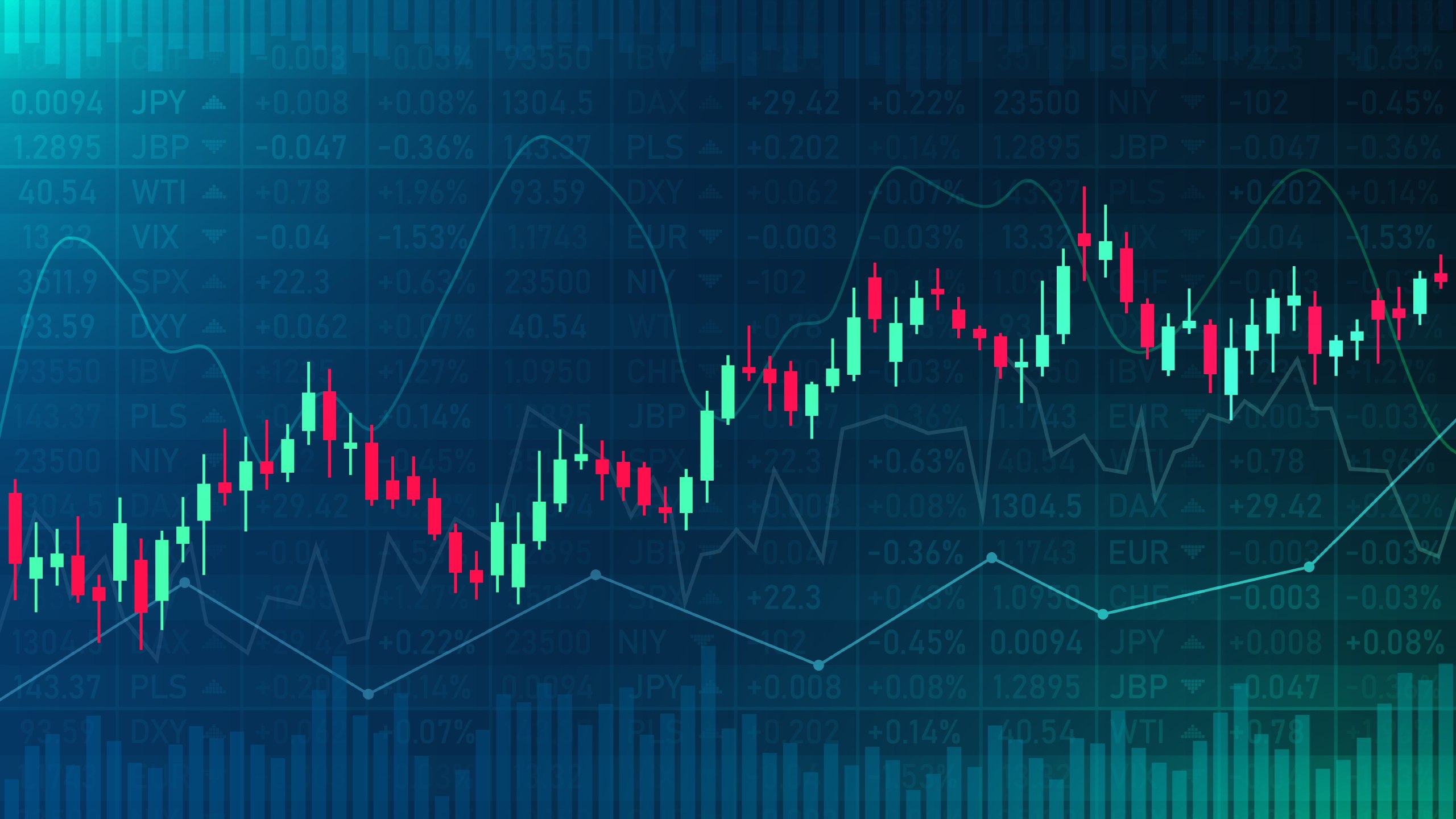 Xauusd Always Profitable Signals
