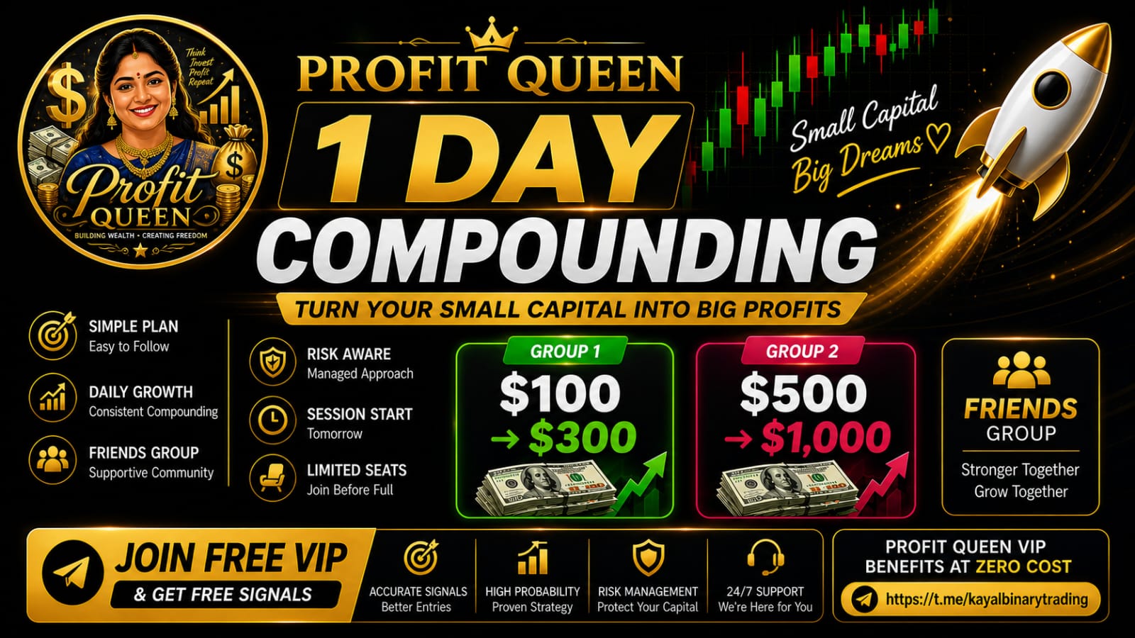 Profit Queen