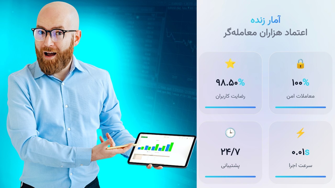 طلا آبشده