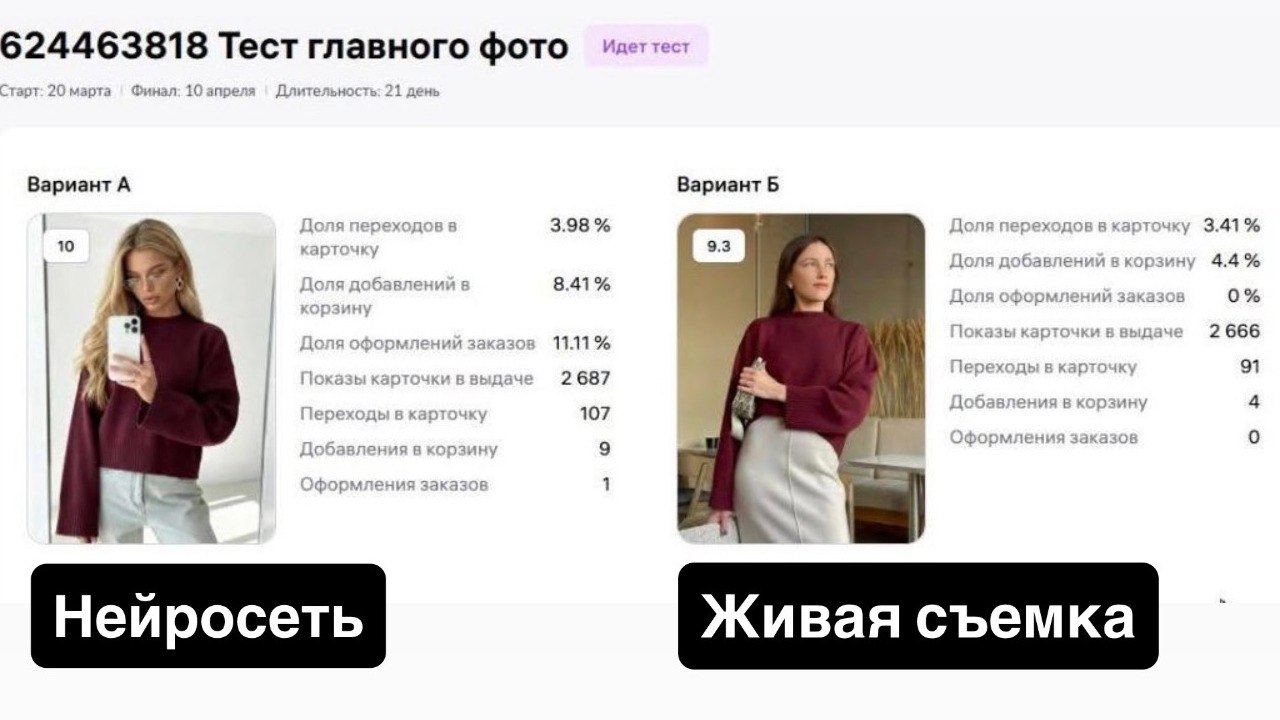Павел | ИИ контент для бизнеса