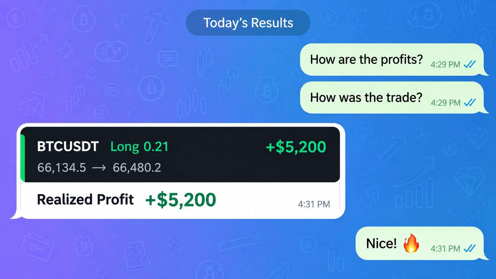 Rio | Market Mind📈