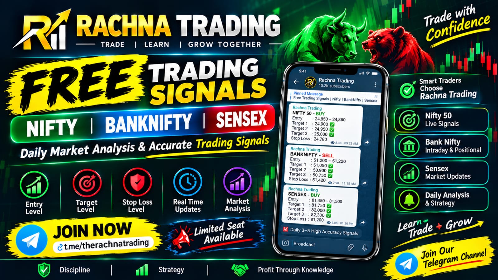 BEST OPTION TRADING