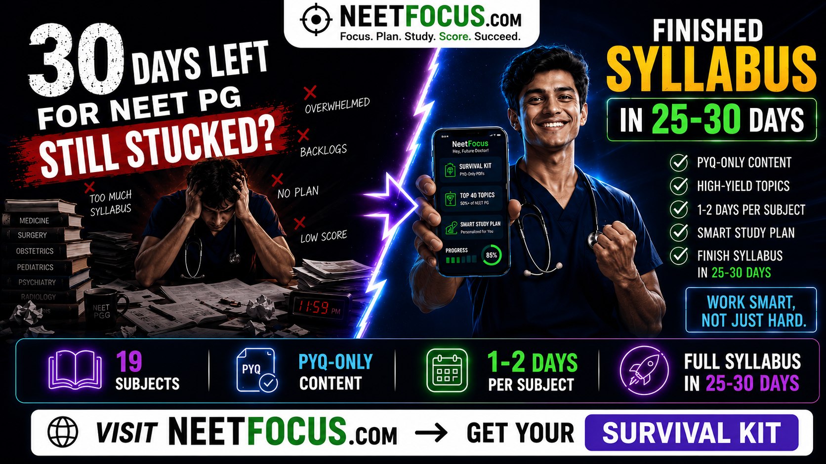 NEET FOCUS