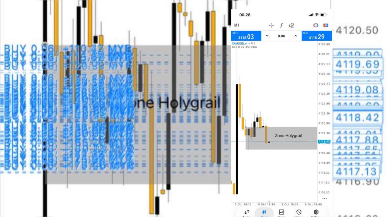Duan Traders MYR