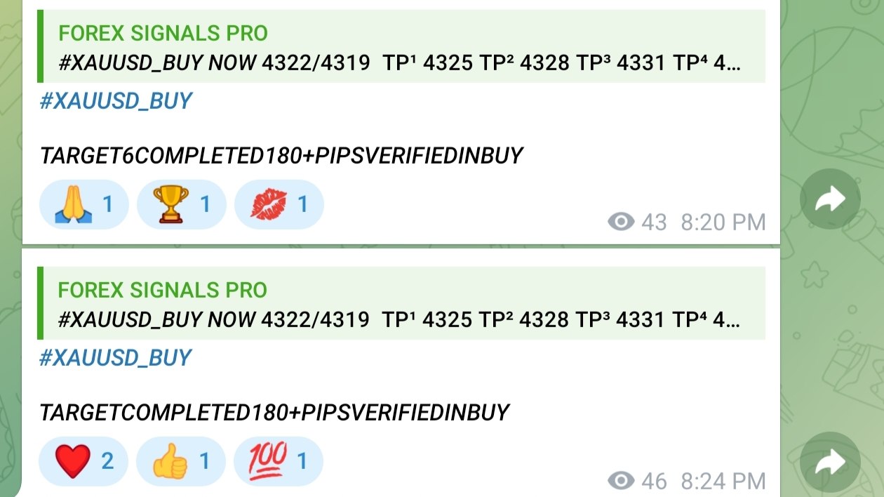 FOREX SIGNALS PRO