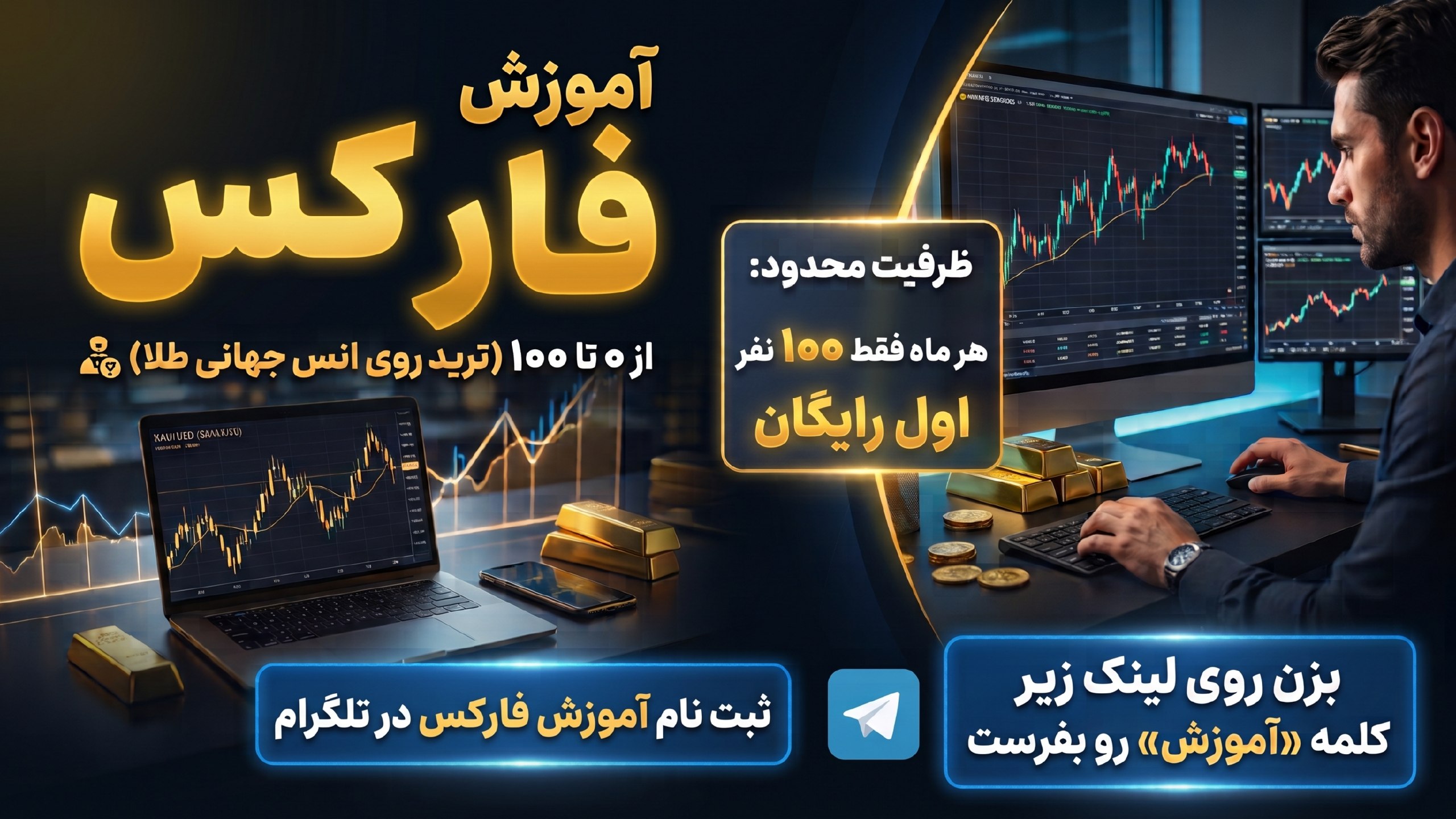 پشتیبانی فارکس پلاس Forex+