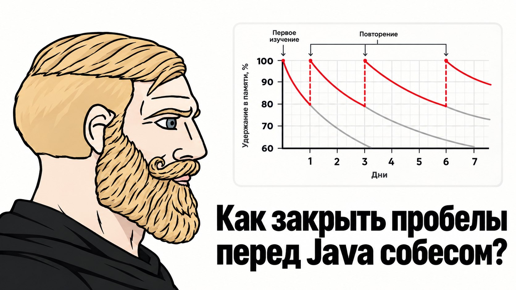 RepeatIT