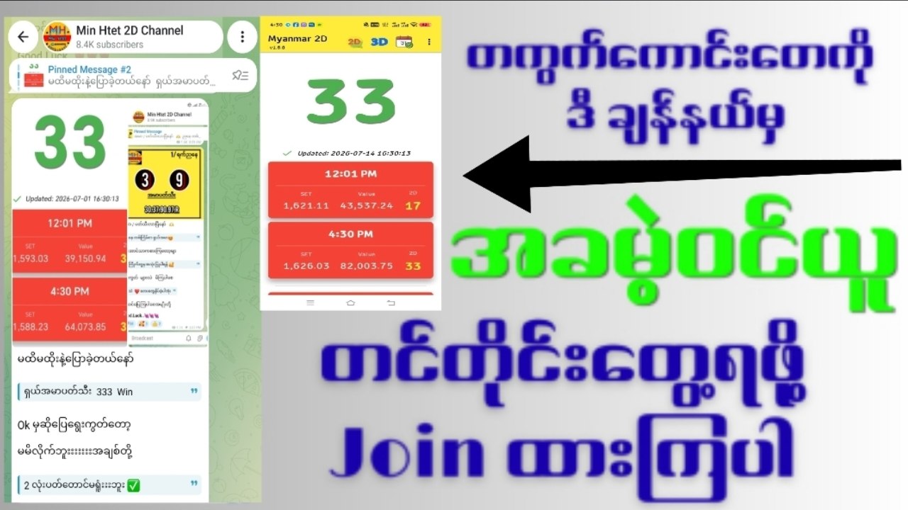 Min Htet 2D Channel
