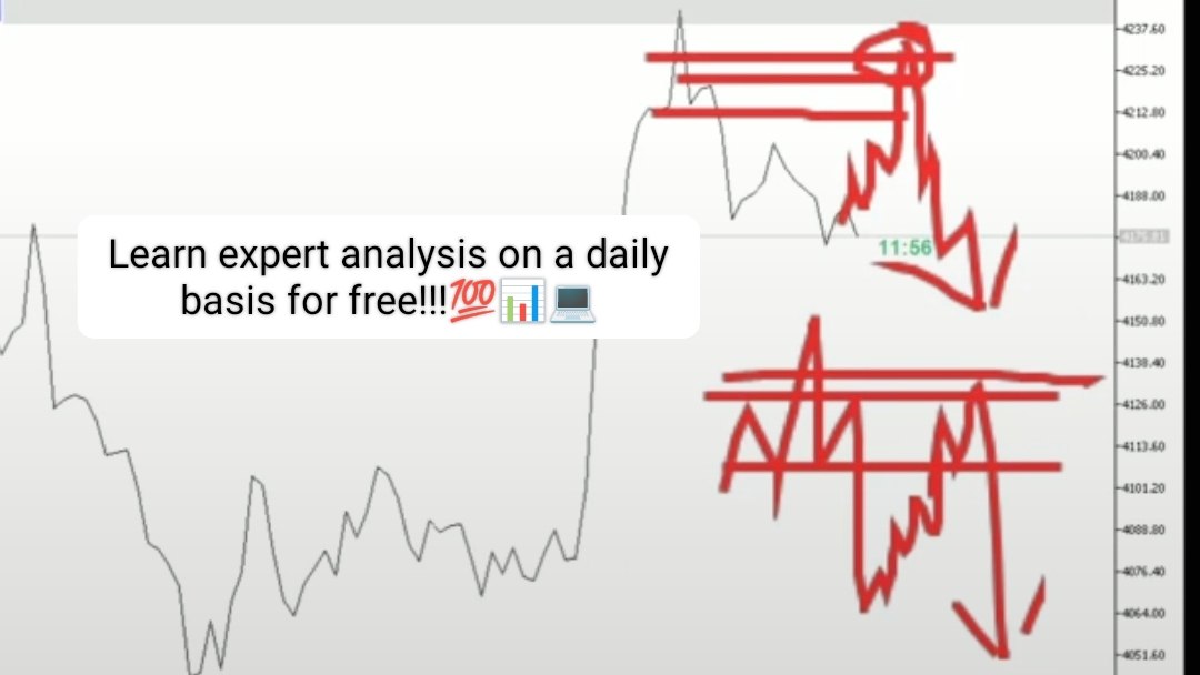 GOLD MARKET DOMINATOR