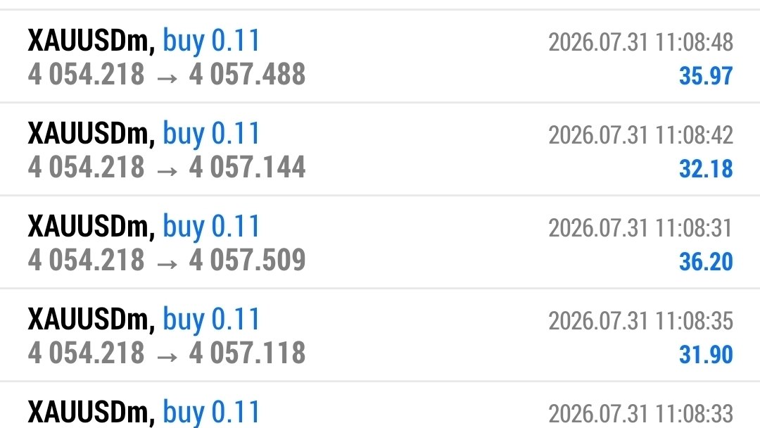 TRADE WITH ISHFAQ