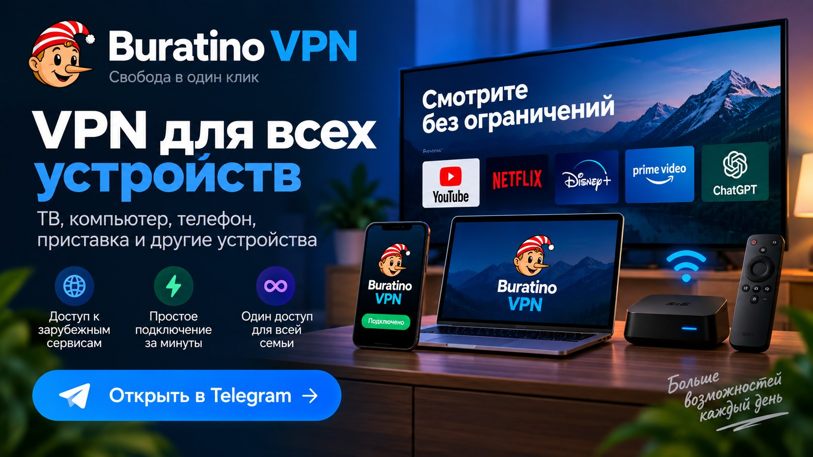 Buratino VPN