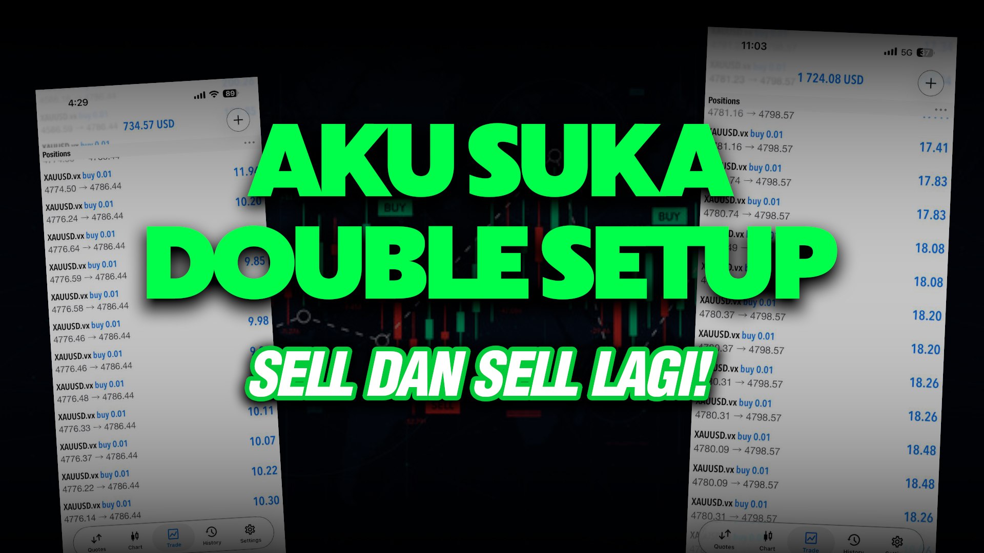 Along Gold Scalper