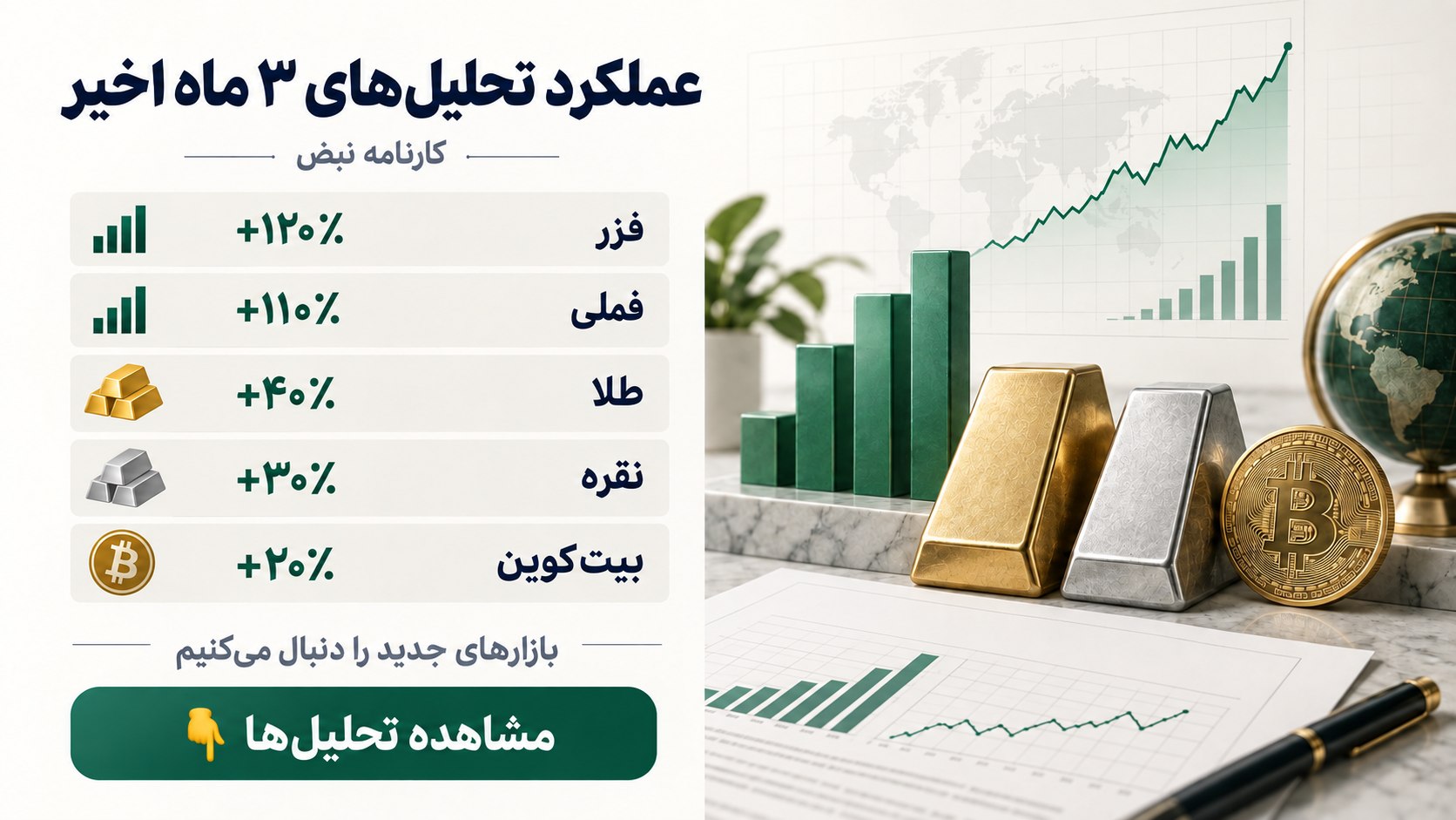 تیم نبض | طلا، دلار و سرمایهگذاری