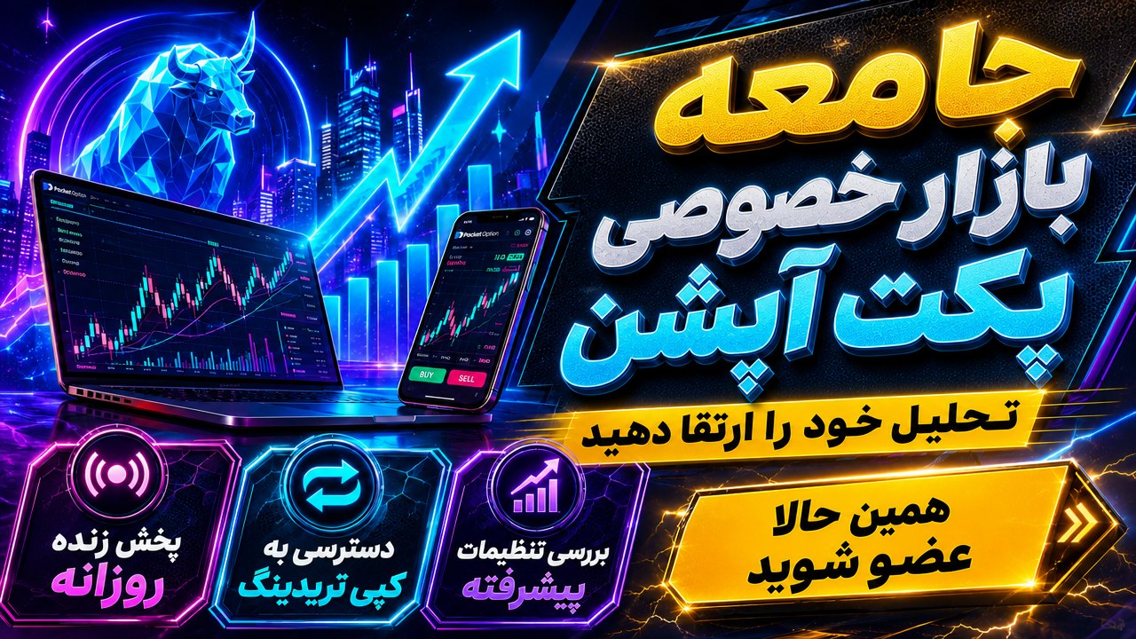 Pocket Trading Signals
