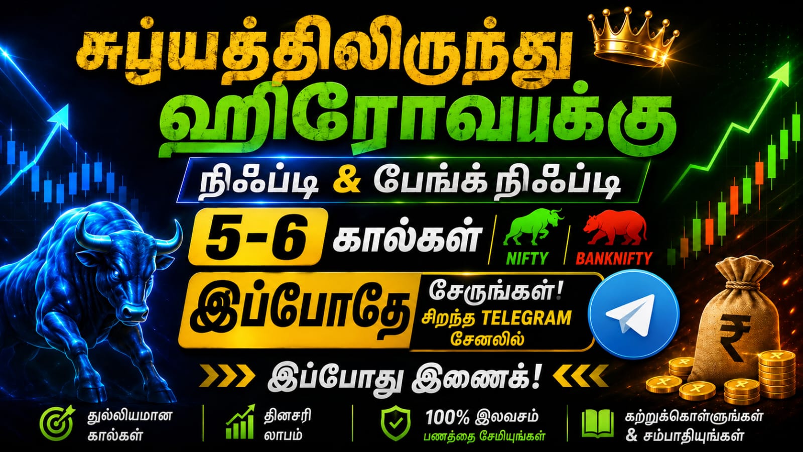 Option banknifty share market