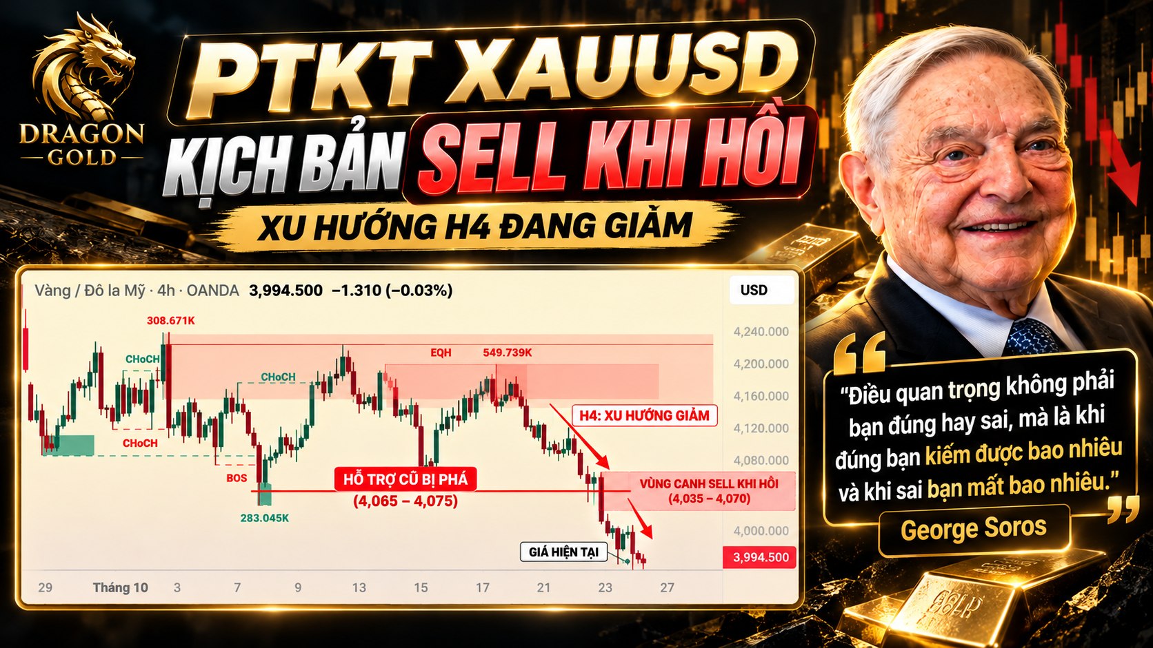 Dragon gold- Trade vàng