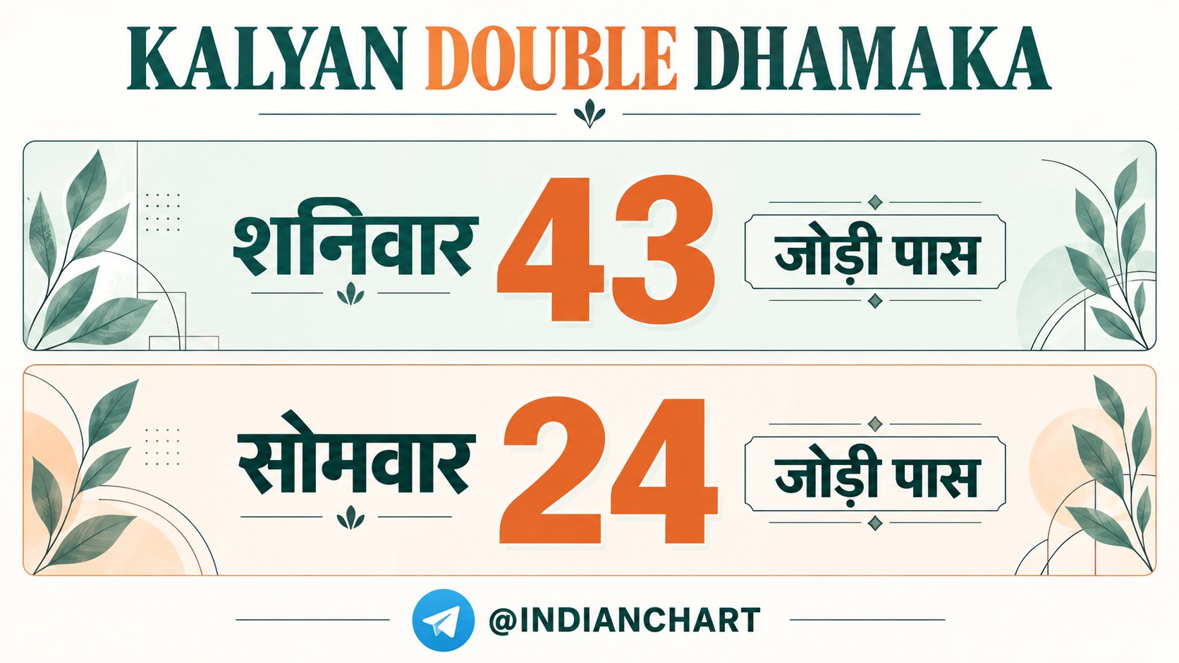 Indian chart