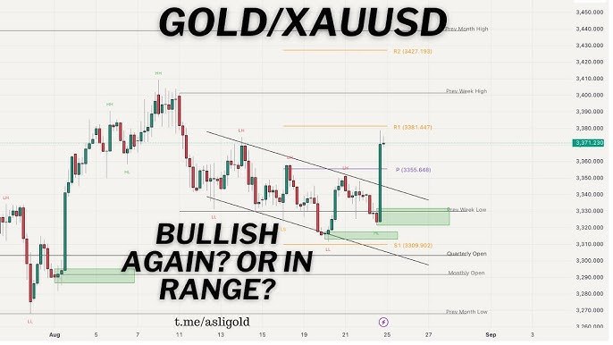 TRADING VIEW
