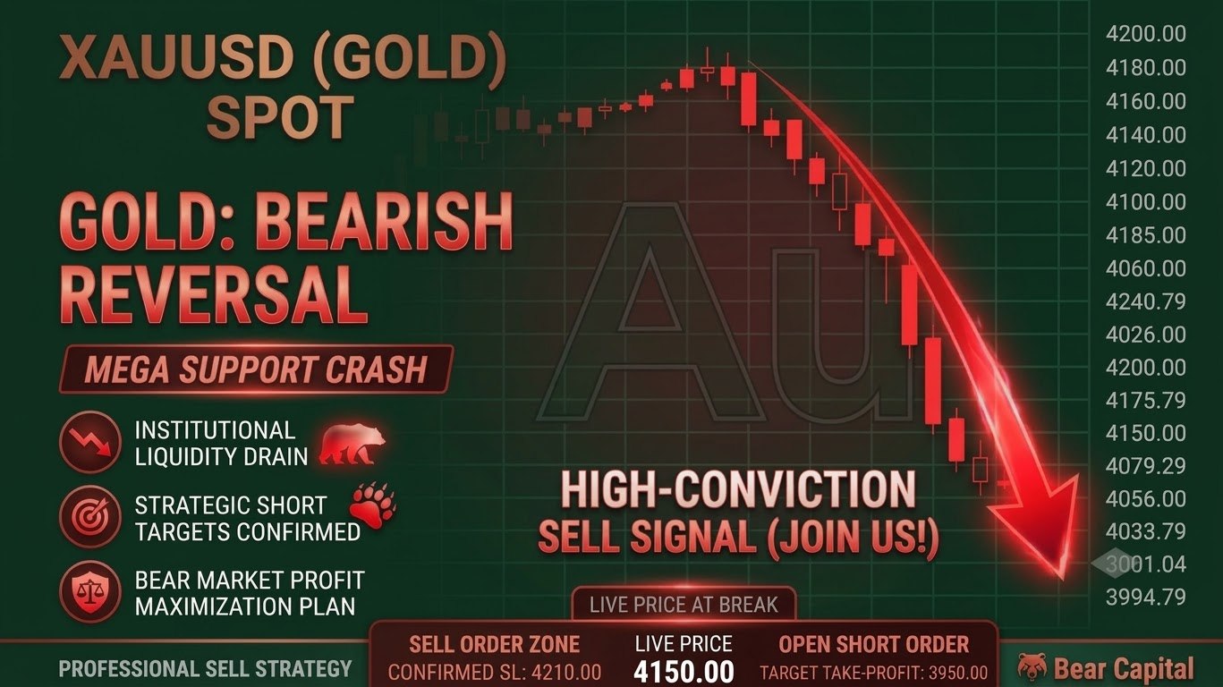 Advance FX Pro Markets