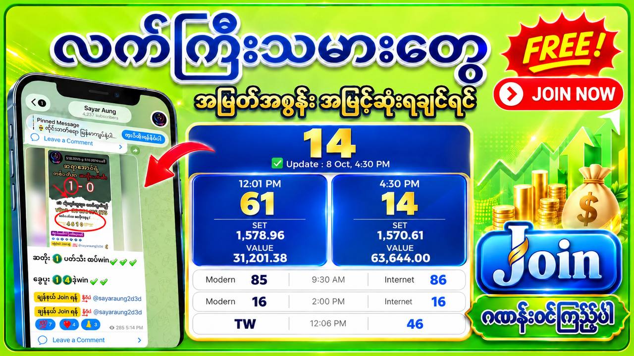 Sayar Aung