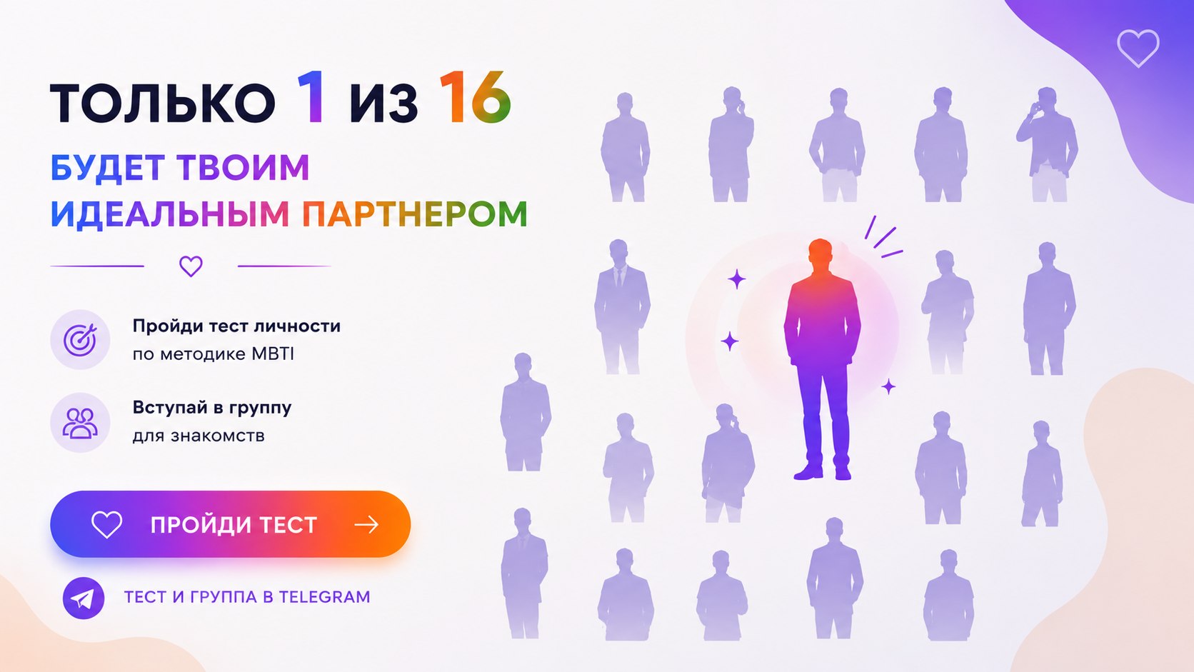 ТИП ЛИЧНОСТИ | тест MBTI ✨