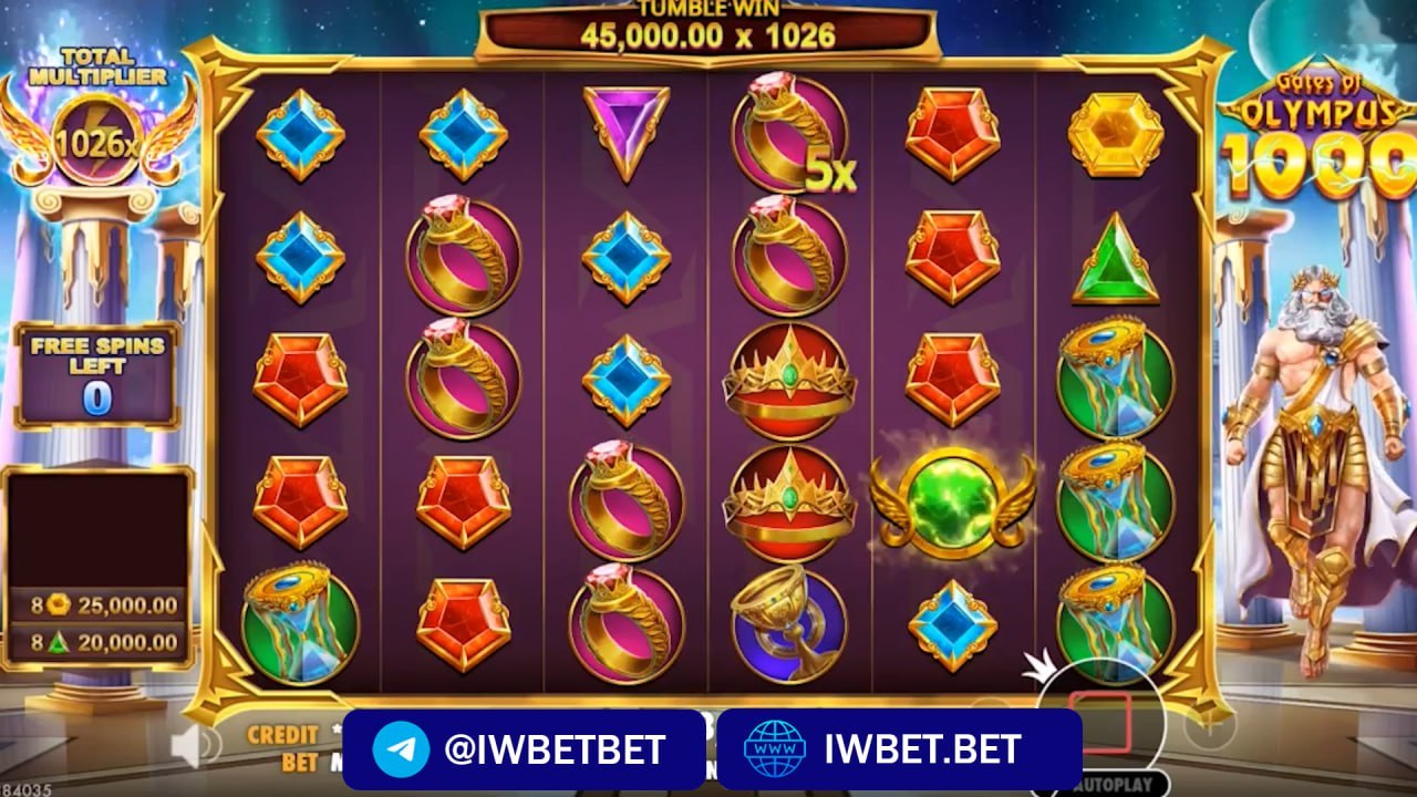 Iwbet Android Official Bot🇲🇲