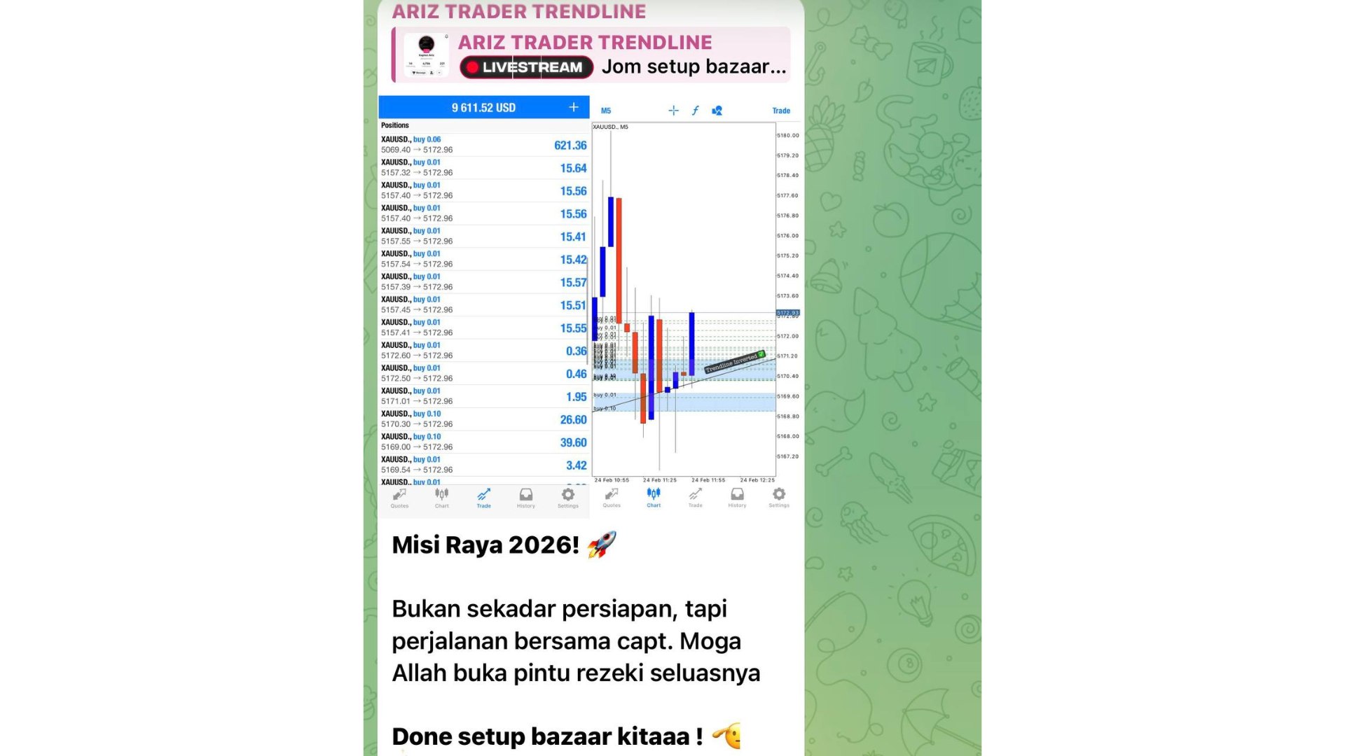 Afiq Gold FullMargin M1