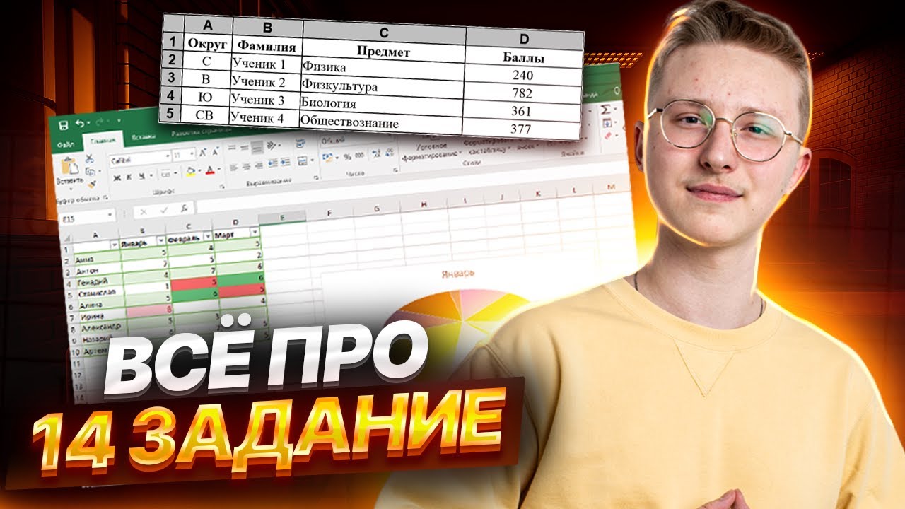 Артём Фролов | Информатика ОГЭ | Двоичный кот | Умскул