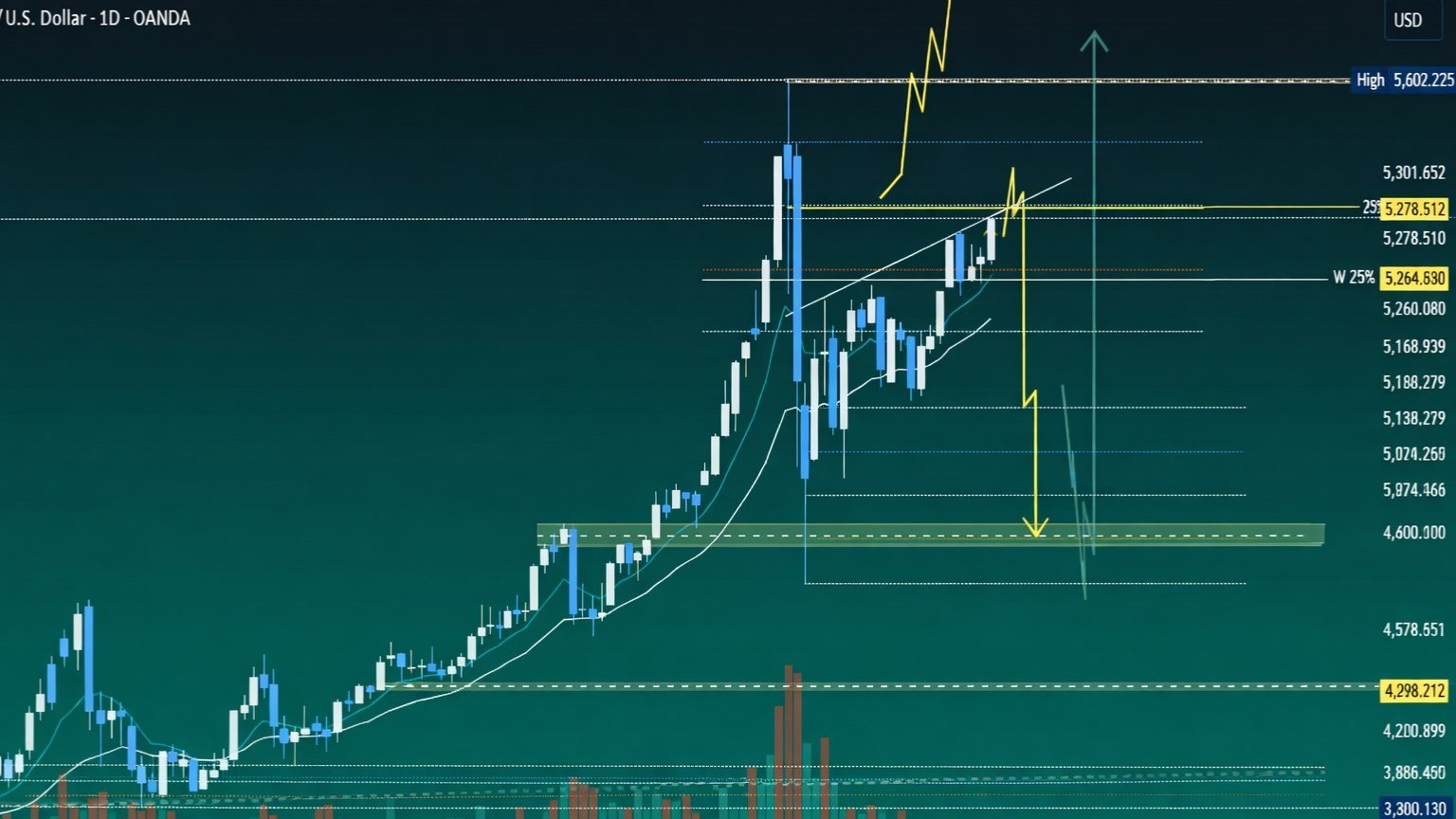 J.XAUUSD.COM