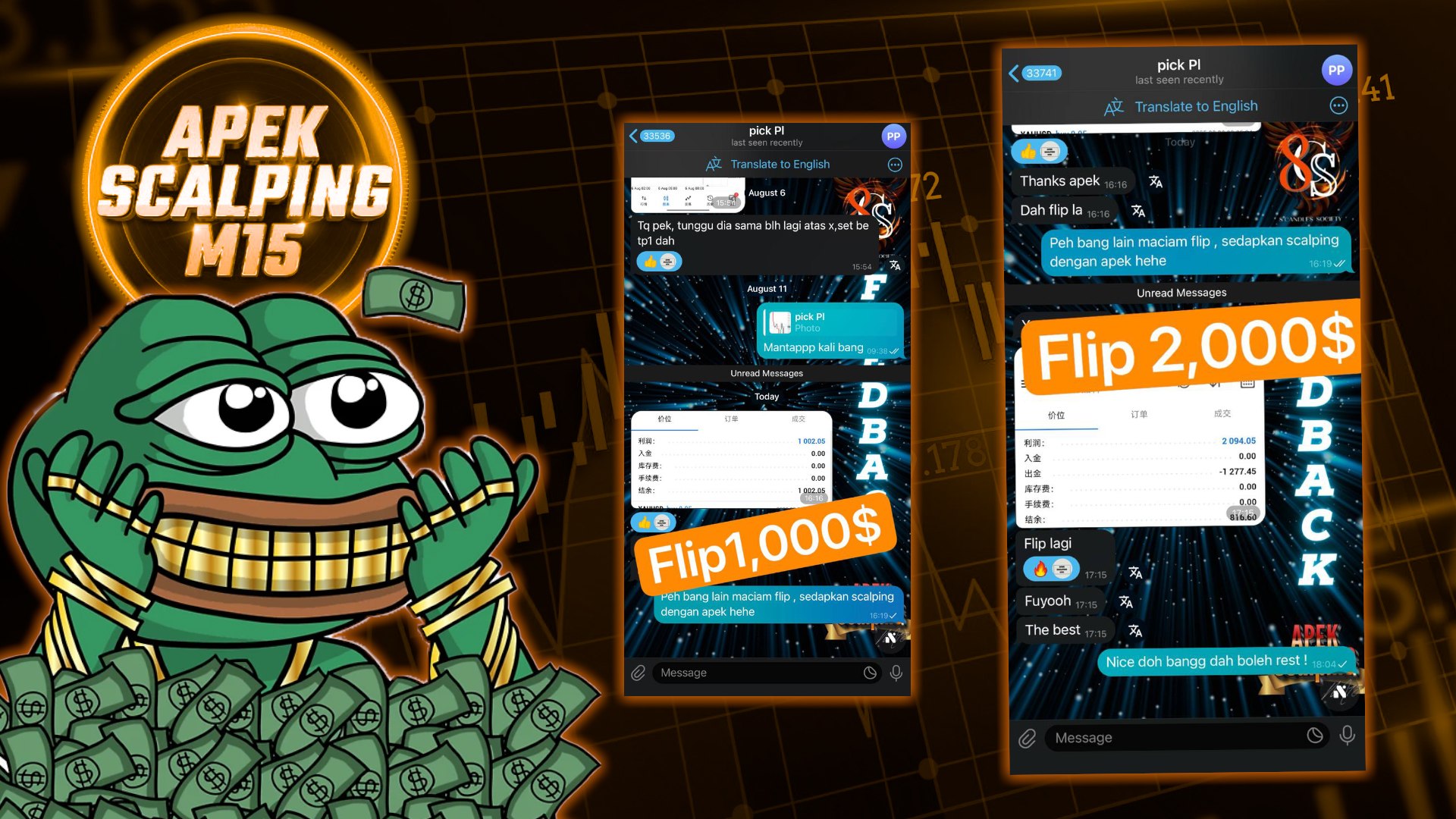 HEATMAP SCALPING
