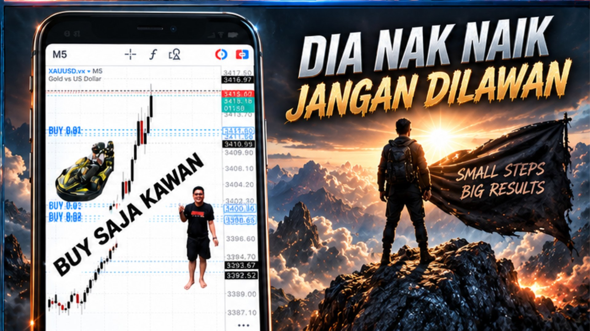 TENGKU AJLANIE JOURNEY