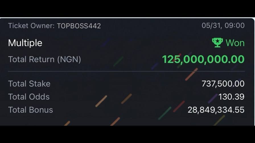 FREE CORRECT SCORE