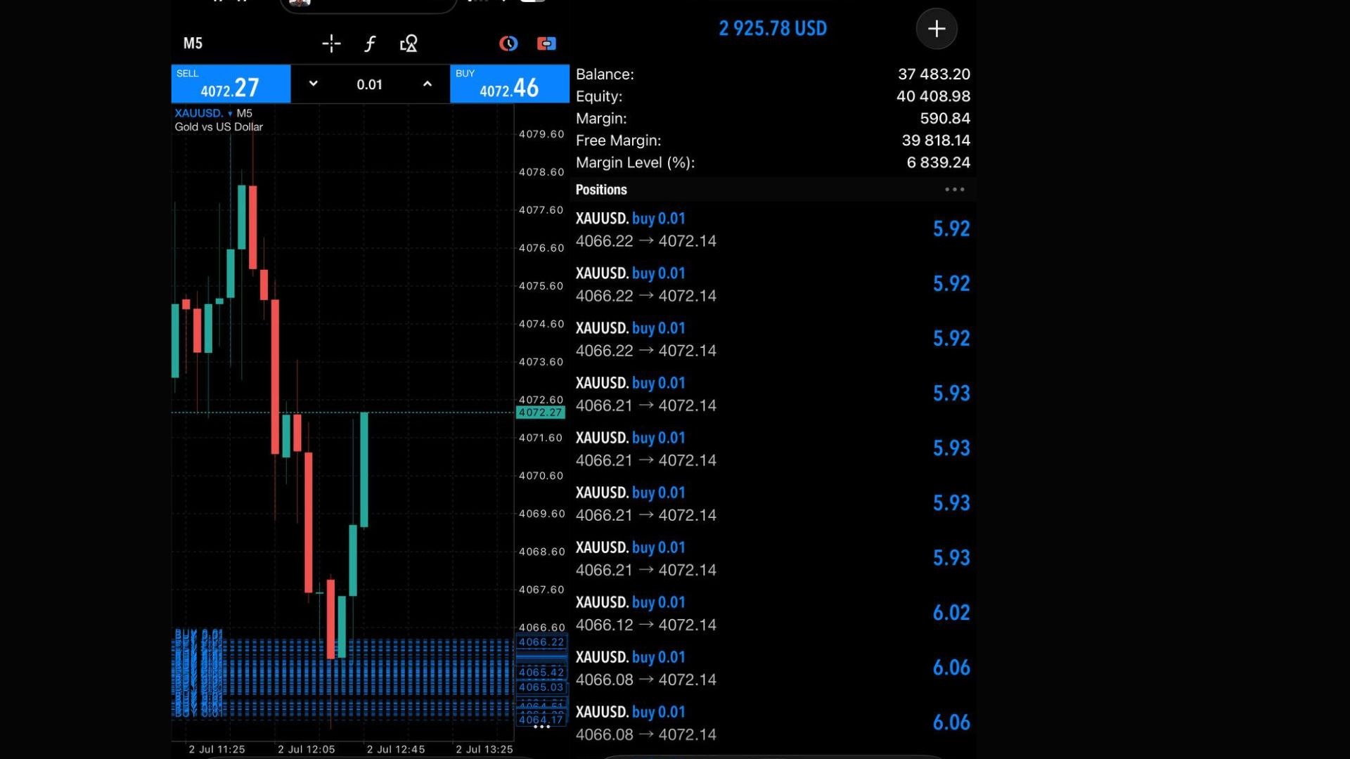 Qal Trader Layer
