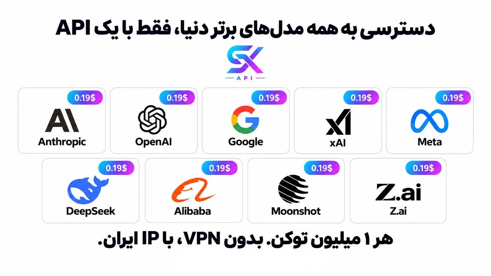 sinox api