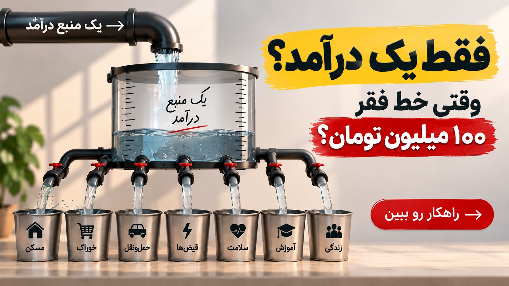 تحلیل بازار با مهدی نادری