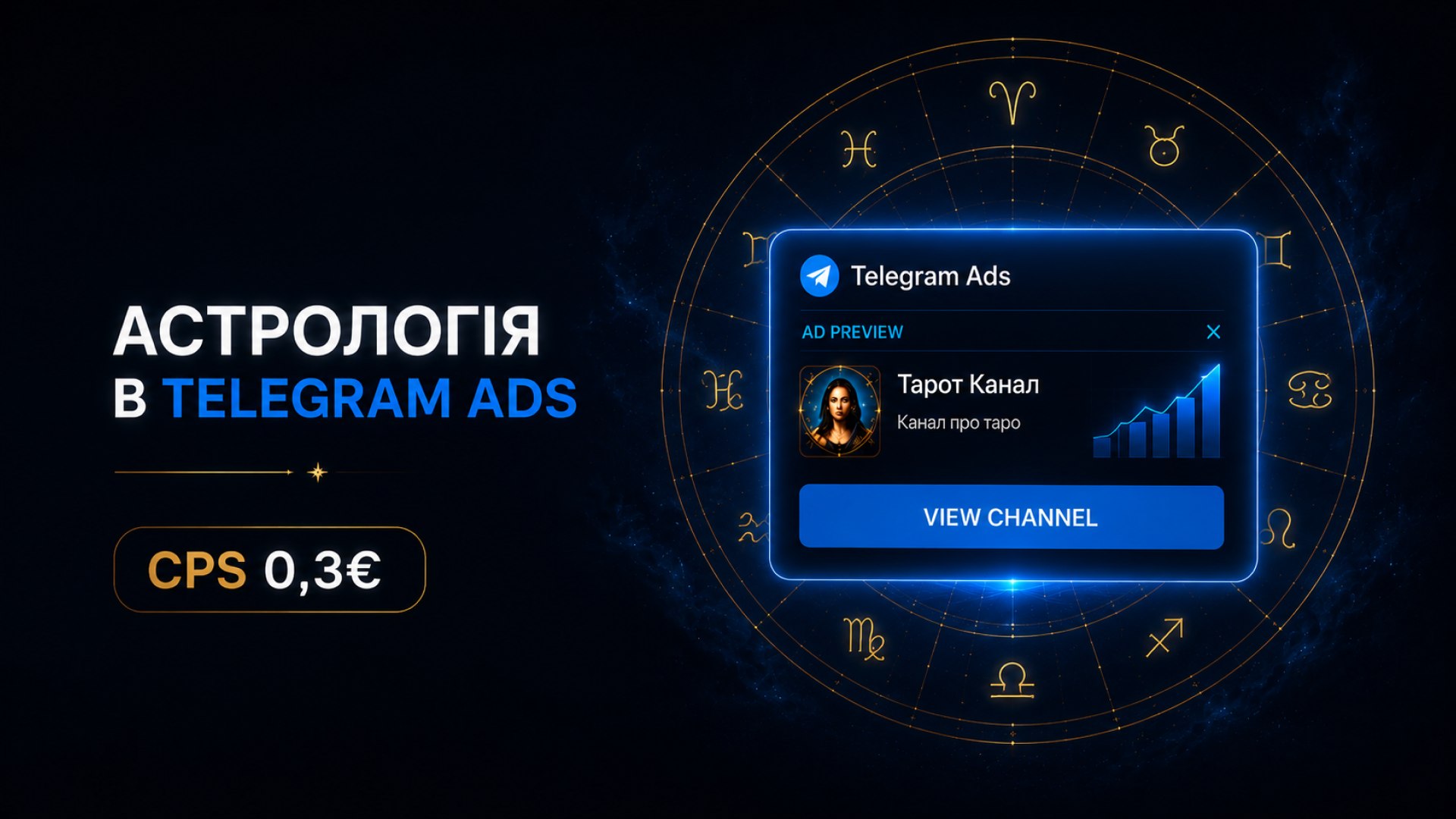 Telegram Ads 🇺🇦 | Netpeak