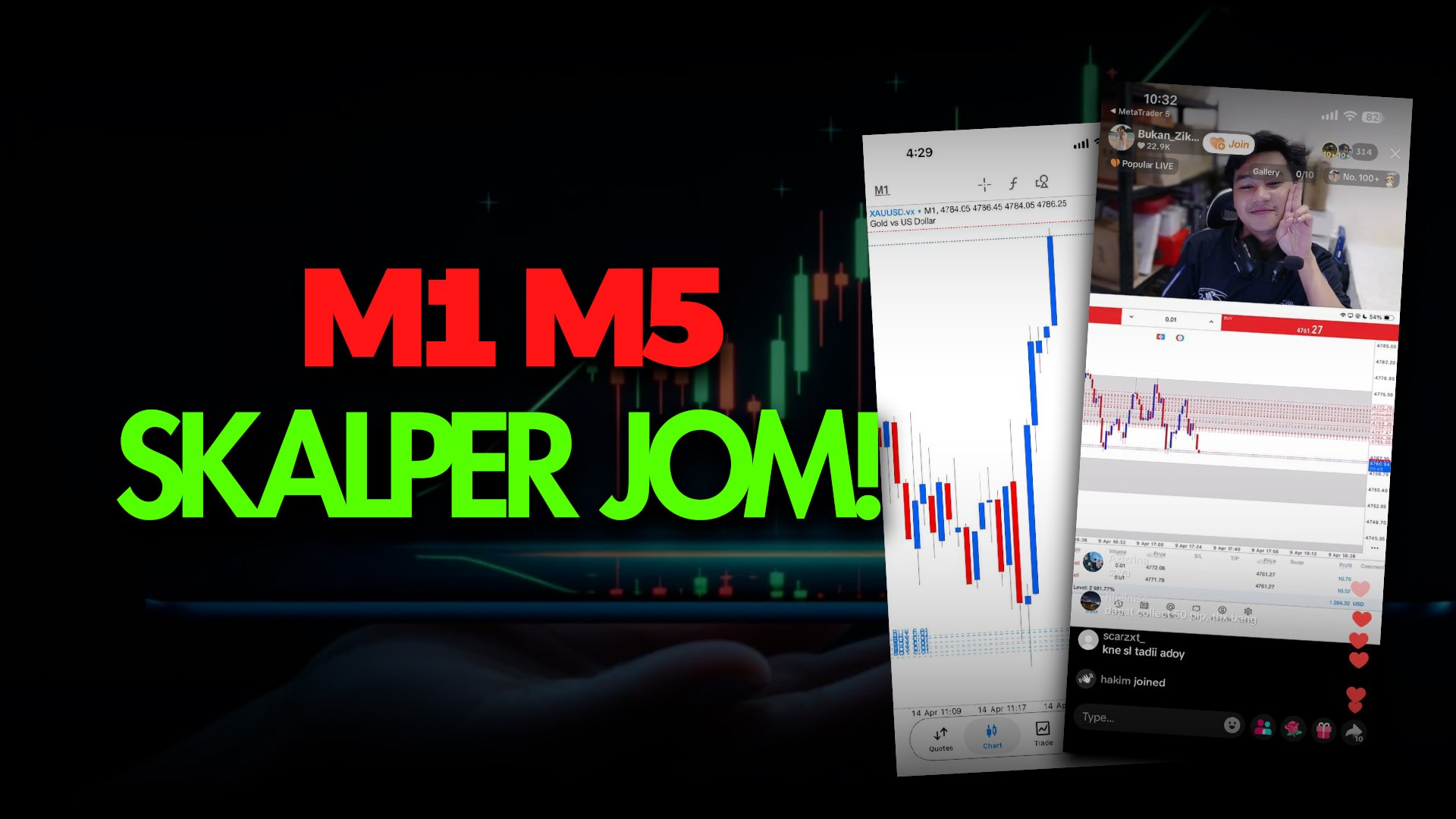 Along Gold Scalper