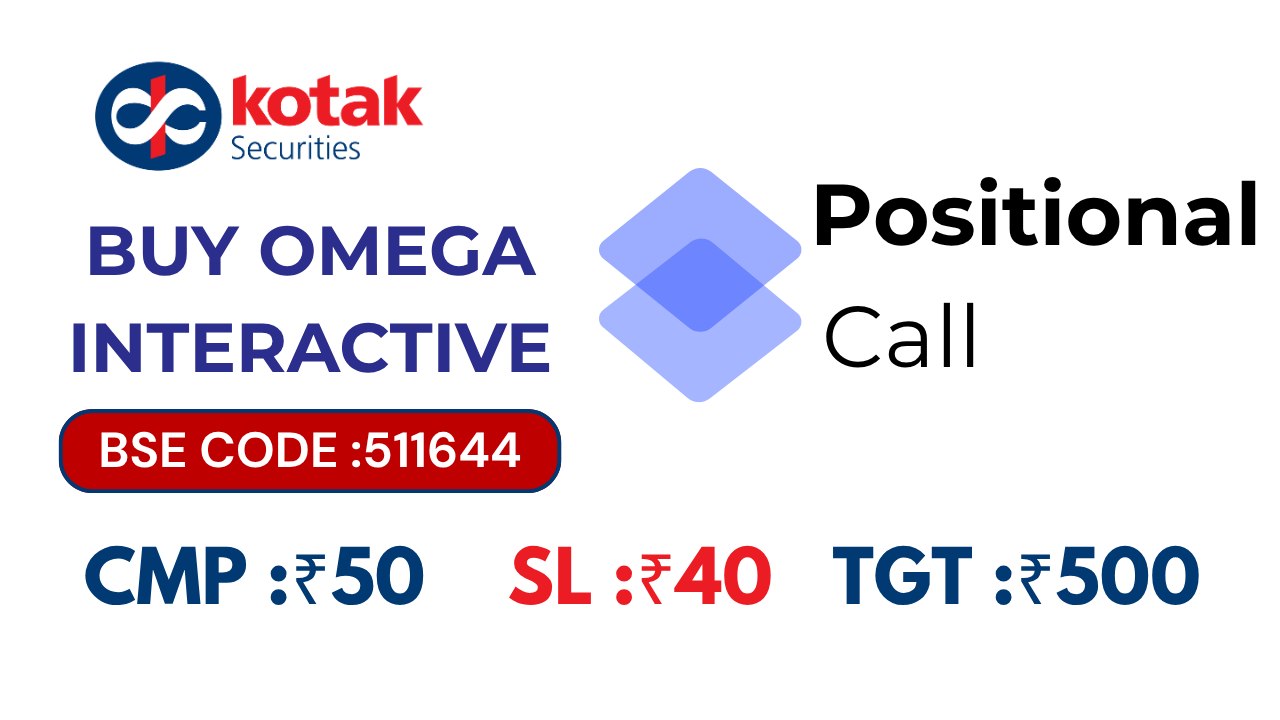 Kotak Neo