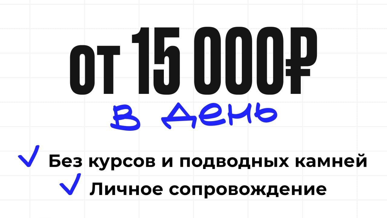 Азбука Инвестора | Trading
