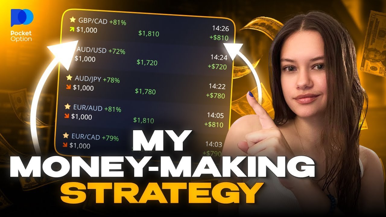 BXO TRADES - SIGNALS