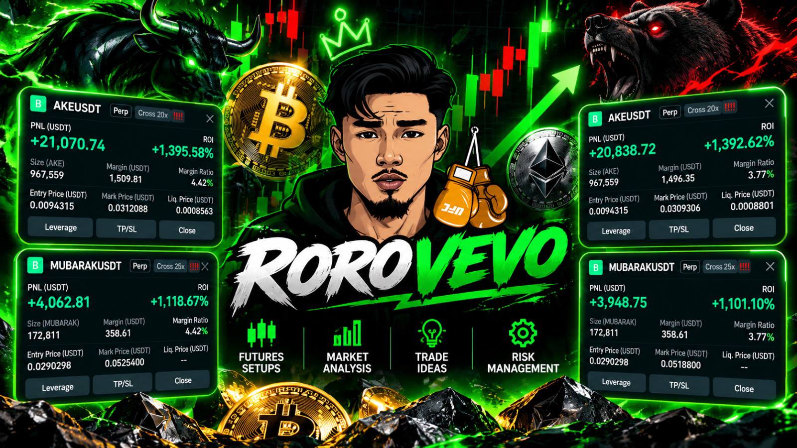 RoroVevo Signals