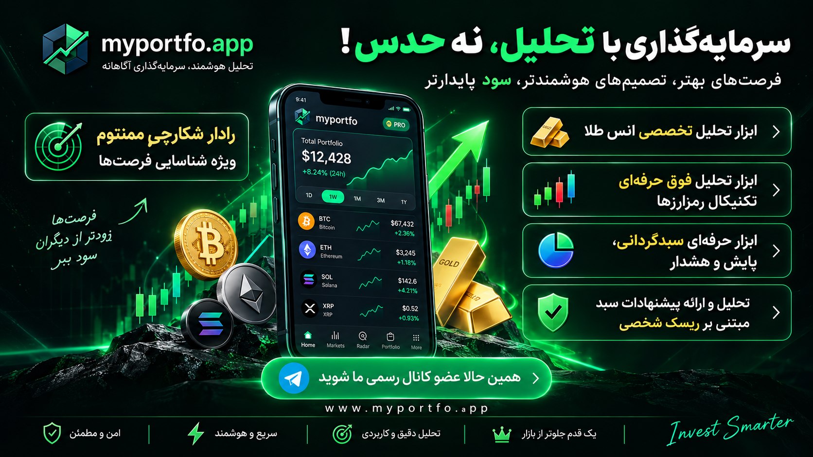 Myportfo.app