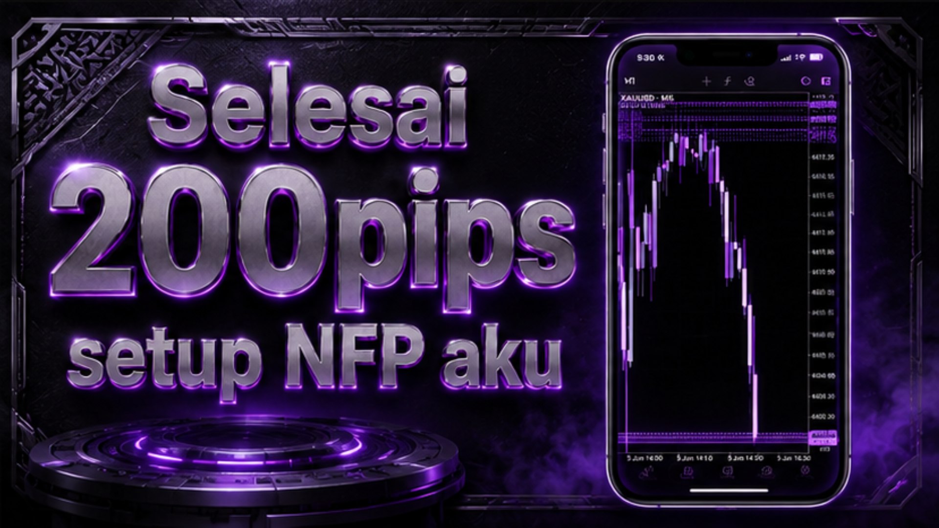Profit Usd